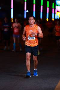 BIB: 21363
                            <button type="button" onclick="openModal(20572949)" class="btn btn-primary btn-sm float-right btn-popup" data-toggle="modal" data-target=".modal-high-quality">
                        <i class="fas fa-shopping-cart"></i> Add to Cart
                    </button>
                                            <button type="button" onclick="isThisMe(20572949, true)" class="btn btn-success btn-sm float-right btn-popup btn-isme hidden" data-toggle="tooltip" data-placement="bottom" title="นี่คือรูปของคุณใช่ไหม คลิกที่นี่เพื่อเอาเข้าอัลบั้ม">
                        <i class="fas fa-plus"></i> Add to album
                    </button>
                    <button type="button" onclick="isThisMe(20572949, false)" class="btn btn-warning btn-sm float-right btn-popup btn-isnotme hidden">
                        <i class="fas fa-ban"></i> Remove from album
                    </button>