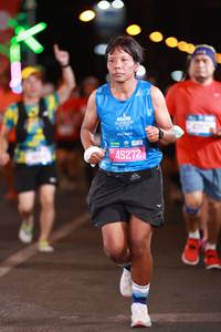 BIB: 2023, 45272
                            <button type="button" onclick="openModal(20149860)" class="btn btn-primary btn-sm float-right btn-popup" data-toggle="modal" data-target=".modal-high-quality">
                        <i class="fas fa-shopping-cart"></i> Add to Cart
                    </button>
                                            <button type="button" onclick="isThisMe(20149860, true)" class="btn btn-success btn-sm float-right btn-popup btn-isme hidden" data-toggle="tooltip" data-placement="bottom" title="นี่คือรูปของคุณใช่ไหม คลิกที่นี่เพื่อเอาเข้าอัลบั้ม">
                        <i class="fas fa-plus"></i> Add to album
                    </button>
                    <button type="button" onclick="isThisMe(20149860, false)" class="btn btn-warning btn-sm float-right btn-popup btn-isnotme hidden">
                        <i class="fas fa-ban"></i> Remove from album
                    </button>