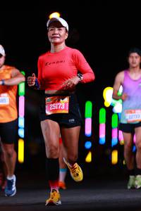 BIB: 485, 25173
                            <button type="button" onclick="openModal(20396962)" class="btn btn-primary btn-sm float-right btn-popup" data-toggle="modal" data-target=".modal-high-quality">
                        <i class="fas fa-shopping-cart"></i> Add to Cart
                    </button>
                                            <button type="button" onclick="isThisMe(20396962, true)" class="btn btn-success btn-sm float-right btn-popup btn-isme hidden" data-toggle="tooltip" data-placement="bottom" title="นี่คือรูปของคุณใช่ไหม คลิกที่นี่เพื่อเอาเข้าอัลบั้ม">
                        <i class="fas fa-plus"></i> Add to album
                    </button>
                    <button type="button" onclick="isThisMe(20396962, false)" class="btn btn-warning btn-sm float-right btn-popup btn-isnotme hidden">
                        <i class="fas fa-ban"></i> Remove from album
                    </button>