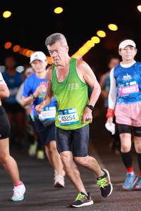 BIB: 43254, 45022
                            <button type="button" onclick="openModal(20070244)" class="btn btn-primary btn-sm float-right btn-popup" data-toggle="modal" data-target=".modal-high-quality">
                        <i class="fas fa-shopping-cart"></i> Add to Cart
                    </button>
                                            <button type="button" onclick="isThisMe(20070244, true)" class="btn btn-success btn-sm float-right btn-popup btn-isme hidden" data-toggle="tooltip" data-placement="bottom" title="นี่คือรูปของคุณใช่ไหม คลิกที่นี่เพื่อเอาเข้าอัลบั้ม">
                        <i class="fas fa-plus"></i> Add to album
                    </button>
                    <button type="button" onclick="isThisMe(20070244, false)" class="btn btn-warning btn-sm float-right btn-popup btn-isnotme hidden">
                        <i class="fas fa-ban"></i> Remove from album
                    </button>