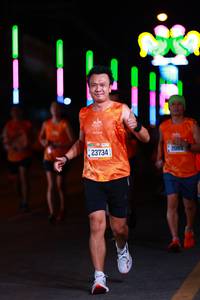 BIB: 23734, 21159
                            <button type="button" onclick="openModal(20409427)" class="btn btn-primary btn-sm float-right btn-popup" data-toggle="modal" data-target=".modal-high-quality">
                        <i class="fas fa-shopping-cart"></i> Add to Cart
                    </button>
                                            <button type="button" onclick="isThisMe(20409427, true)" class="btn btn-success btn-sm float-right btn-popup btn-isme hidden" data-toggle="tooltip" data-placement="bottom" title="นี่คือรูปของคุณใช่ไหม คลิกที่นี่เพื่อเอาเข้าอัลบั้ม">
                        <i class="fas fa-plus"></i> Add to album
                    </button>
                    <button type="button" onclick="isThisMe(20409427, false)" class="btn btn-warning btn-sm float-right btn-popup btn-isnotme hidden">
                        <i class="fas fa-ban"></i> Remove from album
                    </button>