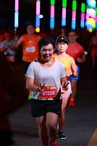 BIB: 87228
                            <button type="button" onclick="openModal(20555128)" class="btn btn-primary btn-sm float-right btn-popup" data-toggle="modal" data-target=".modal-high-quality">
                        <i class="fas fa-shopping-cart"></i> Add to Cart
                    </button>
                                            <button type="button" onclick="isThisMe(20555128, true)" class="btn btn-success btn-sm float-right btn-popup btn-isme hidden" data-toggle="tooltip" data-placement="bottom" title="นี่คือรูปของคุณใช่ไหม คลิกที่นี่เพื่อเอาเข้าอัลบั้ม">
                        <i class="fas fa-plus"></i> Add to album
                    </button>
                    <button type="button" onclick="isThisMe(20555128, false)" class="btn btn-warning btn-sm float-right btn-popup btn-isnotme hidden">
                        <i class="fas fa-ban"></i> Remove from album
                    </button>