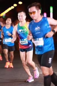 BIB: 970, 40443
                            <button type="button" onclick="openModal(19892470)" class="btn btn-primary btn-sm float-right btn-popup" data-toggle="modal" data-target=".modal-high-quality">
                        <i class="fas fa-shopping-cart"></i> Add to Cart
                    </button>
                                            <button type="button" onclick="isThisMe(19892470, true)" class="btn btn-success btn-sm float-right btn-popup btn-isme hidden" data-toggle="tooltip" data-placement="bottom" title="นี่คือรูปของคุณใช่ไหม คลิกที่นี่เพื่อเอาเข้าอัลบั้ม">
                        <i class="fas fa-plus"></i> Add to album
                    </button>
                    <button type="button" onclick="isThisMe(19892470, false)" class="btn btn-warning btn-sm float-right btn-popup btn-isnotme hidden">
                        <i class="fas fa-ban"></i> Remove from album
                    </button>