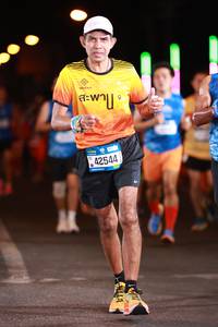 BIB: 42544
                            <button type="button" onclick="openModal(20067800)" class="btn btn-primary btn-sm float-right btn-popup" data-toggle="modal" data-target=".modal-high-quality">
                        <i class="fas fa-shopping-cart"></i> Add to Cart
                    </button>
                                            <button type="button" onclick="isThisMe(20067800, true)" class="btn btn-success btn-sm float-right btn-popup btn-isme hidden" data-toggle="tooltip" data-placement="bottom" title="นี่คือรูปของคุณใช่ไหม คลิกที่นี่เพื่อเอาเข้าอัลบั้ม">
                        <i class="fas fa-plus"></i> Add to album
                    </button>
                    <button type="button" onclick="isThisMe(20067800, false)" class="btn btn-warning btn-sm float-right btn-popup btn-isnotme hidden">
                        <i class="fas fa-ban"></i> Remove from album
                    </button>