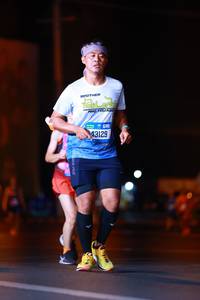 BIB: 43129
                            <button type="button" onclick="openModal(21598774)" class="btn btn-primary btn-sm float-right btn-popup" data-toggle="modal" data-target=".modal-high-quality">
                        <i class="fas fa-shopping-cart"></i> Add to Cart
                    </button>
                                            <button type="button" onclick="isThisMe(21598774, true)" class="btn btn-success btn-sm float-right btn-popup btn-isme hidden" data-toggle="tooltip" data-placement="bottom" title="นี่คือรูปของคุณใช่ไหม คลิกที่นี่เพื่อเอาเข้าอัลบั้ม">
                        <i class="fas fa-plus"></i> Add to album
                    </button>
                    <button type="button" onclick="isThisMe(21598774, false)" class="btn btn-warning btn-sm float-right btn-popup btn-isnotme hidden">
                        <i class="fas fa-ban"></i> Remove from album
                    </button>