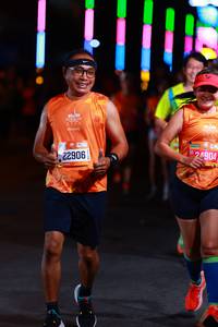 BIB: 621, 22906, 24904
                            <button type="button" onclick="openModal(20550945)" class="btn btn-primary btn-sm float-right btn-popup" data-toggle="modal" data-target=".modal-high-quality">
                        <i class="fas fa-shopping-cart"></i> Add to Cart
                    </button>
                                            <button type="button" onclick="isThisMe(20550945, true)" class="btn btn-success btn-sm float-right btn-popup btn-isme hidden" data-toggle="tooltip" data-placement="bottom" title="นี่คือรูปของคุณใช่ไหม คลิกที่นี่เพื่อเอาเข้าอัลบั้ม">
                        <i class="fas fa-plus"></i> Add to album
                    </button>
                    <button type="button" onclick="isThisMe(20550945, false)" class="btn btn-warning btn-sm float-right btn-popup btn-isnotme hidden">
                        <i class="fas fa-ban"></i> Remove from album
                    </button>
