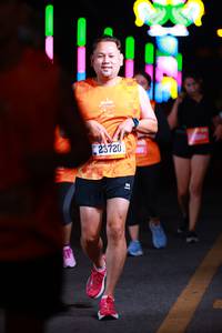 BIB: 23720
                            <button type="button" onclick="openModal(21029564)" class="btn btn-primary btn-sm float-right btn-popup" data-toggle="modal" data-target=".modal-high-quality">
                        <i class="fas fa-shopping-cart"></i> Add to Cart
                    </button>
                                            <button type="button" onclick="isThisMe(21029564, true)" class="btn btn-success btn-sm float-right btn-popup btn-isme hidden" data-toggle="tooltip" data-placement="bottom" title="นี่คือรูปของคุณใช่ไหม คลิกที่นี่เพื่อเอาเข้าอัลบั้ม">
                        <i class="fas fa-plus"></i> Add to album
                    </button>
                    <button type="button" onclick="isThisMe(21029564, false)" class="btn btn-warning btn-sm float-right btn-popup btn-isnotme hidden">
                        <i class="fas fa-ban"></i> Remove from album
                    </button>