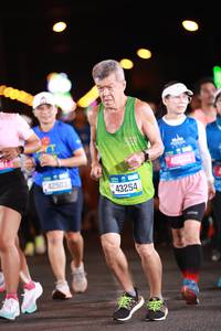 BIB: 42503, 43254, 45022
                            <button type="button" onclick="openModal(20070156)" class="btn btn-primary btn-sm float-right btn-popup" data-toggle="modal" data-target=".modal-high-quality">
                        <i class="fas fa-shopping-cart"></i> Add to Cart
                    </button>
                                            <button type="button" onclick="isThisMe(20070156, true)" class="btn btn-success btn-sm float-right btn-popup btn-isme hidden" data-toggle="tooltip" data-placement="bottom" title="นี่คือรูปของคุณใช่ไหม คลิกที่นี่เพื่อเอาเข้าอัลบั้ม">
                        <i class="fas fa-plus"></i> Add to album
                    </button>
                    <button type="button" onclick="isThisMe(20070156, false)" class="btn btn-warning btn-sm float-right btn-popup btn-isnotme hidden">
                        <i class="fas fa-ban"></i> Remove from album
                    </button>