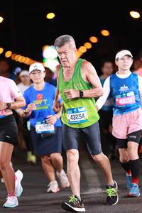 BIB: 43254, 45022
                            <button type="button" onclick="openModal(20070242)" class="btn btn-primary btn-sm float-right btn-popup" data-toggle="modal" data-target=".modal-high-quality">
                        <i class="fas fa-shopping-cart"></i> Add to Cart
                    </button>
                                            <button type="button" onclick="isThisMe(20070242, true)" class="btn btn-success btn-sm float-right btn-popup btn-isme hidden" data-toggle="tooltip" data-placement="bottom" title="นี่คือรูปของคุณใช่ไหม คลิกที่นี่เพื่อเอาเข้าอัลบั้ม">
                        <i class="fas fa-plus"></i> Add to album
                    </button>
                    <button type="button" onclick="isThisMe(20070242, false)" class="btn btn-warning btn-sm float-right btn-popup btn-isnotme hidden">
                        <i class="fas fa-ban"></i> Remove from album
                    </button>