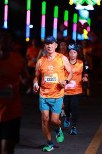 BIB: 22205, 268641
                            <button type="button" onclick="openModal(20560969)" class="btn btn-primary btn-sm float-right btn-popup" data-toggle="modal" data-target=".modal-high-quality">
                        <i class="fas fa-shopping-cart"></i> Add to Cart
                    </button>
                                            <button type="button" onclick="isThisMe(20560969, true)" class="btn btn-success btn-sm float-right btn-popup btn-isme hidden" data-toggle="tooltip" data-placement="bottom" title="นี่คือรูปของคุณใช่ไหม คลิกที่นี่เพื่อเอาเข้าอัลบั้ม">
                        <i class="fas fa-plus"></i> Add to album
                    </button>
                    <button type="button" onclick="isThisMe(20560969, false)" class="btn btn-warning btn-sm float-right btn-popup btn-isnotme hidden">
                        <i class="fas fa-ban"></i> Remove from album
                    </button>