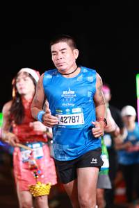 BIB: 2023, 42787, 1500
                            <button type="button" onclick="openModal(20051919)" class="btn btn-primary btn-sm float-right btn-popup" data-toggle="modal" data-target=".modal-high-quality">
                        <i class="fas fa-shopping-cart"></i> Add to Cart
                    </button>
                                            <button type="button" onclick="isThisMe(20051919, true)" class="btn btn-success btn-sm float-right btn-popup btn-isme hidden" data-toggle="tooltip" data-placement="bottom" title="นี่คือรูปของคุณใช่ไหม คลิกที่นี่เพื่อเอาเข้าอัลบั้ม">
                        <i class="fas fa-plus"></i> Add to album
                    </button>
                    <button type="button" onclick="isThisMe(20051919, false)" class="btn btn-warning btn-sm float-right btn-popup btn-isnotme hidden">
                        <i class="fas fa-ban"></i> Remove from album
                    </button>