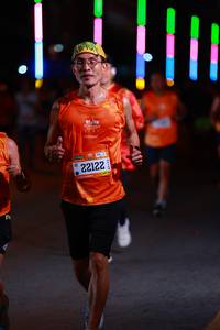 BIB: 22122
                            <button type="button" onclick="openModal(20605719)" class="btn btn-primary btn-sm float-right btn-popup" data-toggle="modal" data-target=".modal-high-quality">
                        <i class="fas fa-shopping-cart"></i> Add to Cart
                    </button>
                                            <button type="button" onclick="isThisMe(20605719, true)" class="btn btn-success btn-sm float-right btn-popup btn-isme hidden" data-toggle="tooltip" data-placement="bottom" title="นี่คือรูปของคุณใช่ไหม คลิกที่นี่เพื่อเอาเข้าอัลบั้ม">
                        <i class="fas fa-plus"></i> Add to album
                    </button>
                    <button type="button" onclick="isThisMe(20605719, false)" class="btn btn-warning btn-sm float-right btn-popup btn-isnotme hidden">
                        <i class="fas fa-ban"></i> Remove from album
                    </button>