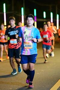 BIB: 22203
                            <button type="button" onclick="openModal(19990864)" class="btn btn-primary btn-sm float-right btn-popup" data-toggle="modal" data-target=".modal-high-quality">
                        <i class="fas fa-shopping-cart"></i> Add to Cart
                    </button>
                                            <button type="button" onclick="isThisMe(19990864, true)" class="btn btn-success btn-sm float-right btn-popup btn-isme hidden" data-toggle="tooltip" data-placement="bottom" title="นี่คือรูปของคุณใช่ไหม คลิกที่นี่เพื่อเอาเข้าอัลบั้ม">
                        <i class="fas fa-plus"></i> Add to album
                    </button>
                    <button type="button" onclick="isThisMe(19990864, false)" class="btn btn-warning btn-sm float-right btn-popup btn-isnotme hidden">
                        <i class="fas fa-ban"></i> Remove from album
                    </button>
