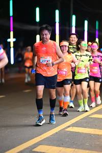 BIB: 82142
                            <button type="button" onclick="openModal(20435293)" class="btn btn-primary btn-sm float-right btn-popup" data-toggle="modal" data-target=".modal-high-quality">
                        <i class="fas fa-shopping-cart"></i> Add to Cart
                    </button>
                                            <button type="button" onclick="isThisMe(20435293, true)" class="btn btn-success btn-sm float-right btn-popup btn-isme hidden" data-toggle="tooltip" data-placement="bottom" title="นี่คือรูปของคุณใช่ไหม คลิกที่นี่เพื่อเอาเข้าอัลบั้ม">
                        <i class="fas fa-plus"></i> Add to album
                    </button>
                    <button type="button" onclick="isThisMe(20435293, false)" class="btn btn-warning btn-sm float-right btn-popup btn-isnotme hidden">
                        <i class="fas fa-ban"></i> Remove from album
                    </button>