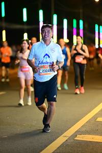 BIB: 23249
                            <button type="button" onclick="openModal(20418274)" class="btn btn-primary btn-sm float-right btn-popup" data-toggle="modal" data-target=".modal-high-quality">
                        <i class="fas fa-shopping-cart"></i> Add to Cart
                    </button>
                                            <button type="button" onclick="isThisMe(20418274, true)" class="btn btn-success btn-sm float-right btn-popup btn-isme hidden" data-toggle="tooltip" data-placement="bottom" title="นี่คือรูปของคุณใช่ไหม คลิกที่นี่เพื่อเอาเข้าอัลบั้ม">
                        <i class="fas fa-plus"></i> Add to album
                    </button>
                    <button type="button" onclick="isThisMe(20418274, false)" class="btn btn-warning btn-sm float-right btn-popup btn-isnotme hidden">
                        <i class="fas fa-ban"></i> Remove from album
                    </button>
