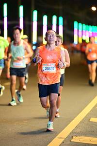 BIB: 20637
                            <button type="button" onclick="openModal(20205992)" class="btn btn-primary btn-sm float-right btn-popup" data-toggle="modal" data-target=".modal-high-quality">
                        <i class="fas fa-shopping-cart"></i> Add to Cart
                    </button>
                                            <button type="button" onclick="isThisMe(20205992, true)" class="btn btn-success btn-sm float-right btn-popup btn-isme hidden" data-toggle="tooltip" data-placement="bottom" title="นี่คือรูปของคุณใช่ไหม คลิกที่นี่เพื่อเอาเข้าอัลบั้ม">
                        <i class="fas fa-plus"></i> Add to album
                    </button>
                    <button type="button" onclick="isThisMe(20205992, false)" class="btn btn-warning btn-sm float-right btn-popup btn-isnotme hidden">
                        <i class="fas fa-ban"></i> Remove from album
                    </button>
