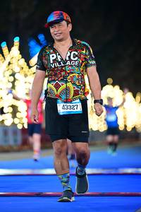 BIB: 43327
                            <button type="button" onclick="openModal(20560547)" class="btn btn-primary btn-sm float-right btn-popup" data-toggle="modal" data-target=".modal-high-quality">
                        <i class="fas fa-shopping-cart"></i> Add to Cart
                    </button>
                                            <button type="button" onclick="isThisMe(20560547, true)" class="btn btn-success btn-sm float-right btn-popup btn-isme hidden" data-toggle="tooltip" data-placement="bottom" title="นี่คือรูปของคุณใช่ไหม คลิกที่นี่เพื่อเอาเข้าอัลบั้ม">
                        <i class="fas fa-plus"></i> Add to album
                    </button>
                    <button type="button" onclick="isThisMe(20560547, false)" class="btn btn-warning btn-sm float-right btn-popup btn-isnotme hidden">
                        <i class="fas fa-ban"></i> Remove from album
                    </button>