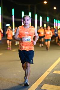 BIB: 2201
                            <button type="button" onclick="openModal(20205304)" class="btn btn-primary btn-sm float-right btn-popup" data-toggle="modal" data-target=".modal-high-quality">
                        <i class="fas fa-shopping-cart"></i> Add to Cart
                    </button>
                                            <button type="button" onclick="isThisMe(20205304, true)" class="btn btn-success btn-sm float-right btn-popup btn-isme hidden" data-toggle="tooltip" data-placement="bottom" title="นี่คือรูปของคุณใช่ไหม คลิกที่นี่เพื่อเอาเข้าอัลบั้ม">
                        <i class="fas fa-plus"></i> Add to album
                    </button>
                    <button type="button" onclick="isThisMe(20205304, false)" class="btn btn-warning btn-sm float-right btn-popup btn-isnotme hidden">
                        <i class="fas fa-ban"></i> Remove from album
                    </button>