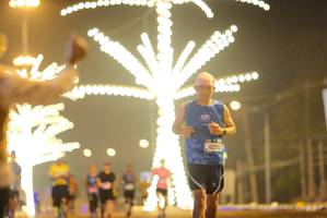 BIB: 42583
                            <button type="button" onclick="openModal(20944842)" class="btn btn-primary btn-sm float-right btn-popup" data-toggle="modal" data-target=".modal-high-quality">
                        <i class="fas fa-shopping-cart"></i> Add to Cart
                    </button>
                                            <button type="button" onclick="isThisMe(20944842, true)" class="btn btn-success btn-sm float-right btn-popup btn-isme hidden" data-toggle="tooltip" data-placement="bottom" title="นี่คือรูปของคุณใช่ไหม คลิกที่นี่เพื่อเอาเข้าอัลบั้ม">
                        <i class="fas fa-plus"></i> Add to album
                    </button>
                    <button type="button" onclick="isThisMe(20944842, false)" class="btn btn-warning btn-sm float-right btn-popup btn-isnotme hidden">
                        <i class="fas fa-ban"></i> Remove from album
                    </button>