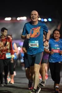 BIB: 2014, 66105, 2015, 13340, 14042
                            <button type="button" onclick="openModal(20089731)" class="btn btn-primary btn-sm float-right btn-popup" data-toggle="modal" data-target=".modal-high-quality">
                        <i class="fas fa-shopping-cart"></i> Add to Cart
                    </button>
                                            <button type="button" onclick="isThisMe(20089731, true)" class="btn btn-success btn-sm float-right btn-popup btn-isme hidden" data-toggle="tooltip" data-placement="bottom" title="นี่คือรูปของคุณใช่ไหม คลิกที่นี่เพื่อเอาเข้าอัลบั้ม">
                        <i class="fas fa-plus"></i> Add to album
                    </button>
                    <button type="button" onclick="isThisMe(20089731, false)" class="btn btn-warning btn-sm float-right btn-popup btn-isnotme hidden">
                        <i class="fas fa-ban"></i> Remove from album
                    </button>