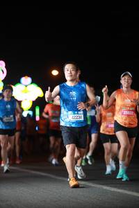 BIB: 42234, 25822
                            <button type="button" onclick="openModal(20670233)" class="btn btn-primary btn-sm float-right btn-popup" data-toggle="modal" data-target=".modal-high-quality">
                        <i class="fas fa-shopping-cart"></i> Add to Cart
                    </button>
                                            <button type="button" onclick="isThisMe(20670233, true)" class="btn btn-success btn-sm float-right btn-popup btn-isme hidden" data-toggle="tooltip" data-placement="bottom" title="นี่คือรูปของคุณใช่ไหม คลิกที่นี่เพื่อเอาเข้าอัลบั้ม">
                        <i class="fas fa-plus"></i> Add to album
                    </button>
                    <button type="button" onclick="isThisMe(20670233, false)" class="btn btn-warning btn-sm float-right btn-popup btn-isnotme hidden">
                        <i class="fas fa-ban"></i> Remove from album
                    </button>