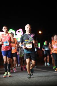 BIB: 40834, 22510
                            <button type="button" onclick="openModal(20634143)" class="btn btn-primary btn-sm float-right btn-popup" data-toggle="modal" data-target=".modal-high-quality">
                        <i class="fas fa-shopping-cart"></i> Add to Cart
                    </button>
                                            <button type="button" onclick="isThisMe(20634143, true)" class="btn btn-success btn-sm float-right btn-popup btn-isme hidden" data-toggle="tooltip" data-placement="bottom" title="นี่คือรูปของคุณใช่ไหม คลิกที่นี่เพื่อเอาเข้าอัลบั้ม">
                        <i class="fas fa-plus"></i> Add to album
                    </button>
                    <button type="button" onclick="isThisMe(20634143, false)" class="btn btn-warning btn-sm float-right btn-popup btn-isnotme hidden">
                        <i class="fas fa-ban"></i> Remove from album
                    </button>