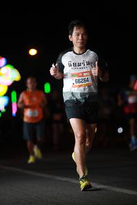 BIB: 66264
                            <button type="button" onclick="openModal(20514238)" class="btn btn-primary btn-sm float-right btn-popup" data-toggle="modal" data-target=".modal-high-quality">
                        <i class="fas fa-shopping-cart"></i> Add to Cart
                    </button>
                                            <button type="button" onclick="isThisMe(20514238, true)" class="btn btn-success btn-sm float-right btn-popup btn-isme hidden" data-toggle="tooltip" data-placement="bottom" title="นี่คือรูปของคุณใช่ไหม คลิกที่นี่เพื่อเอาเข้าอัลบั้ม">
                        <i class="fas fa-plus"></i> Add to album
                    </button>
                    <button type="button" onclick="isThisMe(20514238, false)" class="btn btn-warning btn-sm float-right btn-popup btn-isnotme hidden">
                        <i class="fas fa-ban"></i> Remove from album
                    </button>