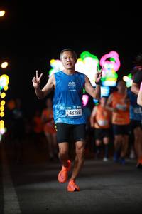 BIB: 42769
                            <button type="button" onclick="openModal(20706482)" class="btn btn-primary btn-sm float-right btn-popup" data-toggle="modal" data-target=".modal-high-quality">
                        <i class="fas fa-shopping-cart"></i> Add to Cart
                    </button>
                                            <button type="button" onclick="isThisMe(20706482, true)" class="btn btn-success btn-sm float-right btn-popup btn-isme hidden" data-toggle="tooltip" data-placement="bottom" title="นี่คือรูปของคุณใช่ไหม คลิกที่นี่เพื่อเอาเข้าอัลบั้ม">
                        <i class="fas fa-plus"></i> Add to album
                    </button>
                    <button type="button" onclick="isThisMe(20706482, false)" class="btn btn-warning btn-sm float-right btn-popup btn-isnotme hidden">
                        <i class="fas fa-ban"></i> Remove from album
                    </button>