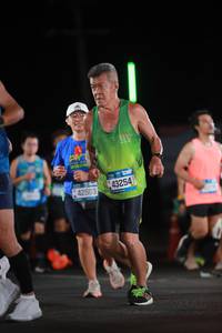 BIB: 42503, 43254
                            <button type="button" onclick="openModal(21691989)" class="btn btn-primary btn-sm float-right btn-popup" data-toggle="modal" data-target=".modal-high-quality">
                        <i class="fas fa-shopping-cart"></i> Add to Cart
                    </button>
                                            <button type="button" onclick="isThisMe(21691989, true)" class="btn btn-success btn-sm float-right btn-popup btn-isme hidden" data-toggle="tooltip" data-placement="bottom" title="นี่คือรูปของคุณใช่ไหม คลิกที่นี่เพื่อเอาเข้าอัลบั้ม">
                        <i class="fas fa-plus"></i> Add to album
                    </button>
                    <button type="button" onclick="isThisMe(21691989, false)" class="btn btn-warning btn-sm float-right btn-popup btn-isnotme hidden">
                        <i class="fas fa-ban"></i> Remove from album
                    </button>