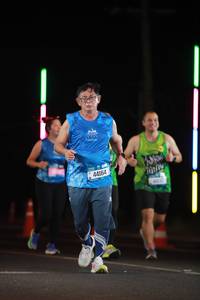 BIB: 44164
                            <button type="button" onclick="openModal(21698785)" class="btn btn-primary btn-sm float-right btn-popup" data-toggle="modal" data-target=".modal-high-quality">
                        <i class="fas fa-shopping-cart"></i> Add to Cart
                    </button>
                                            <button type="button" onclick="isThisMe(21698785, true)" class="btn btn-success btn-sm float-right btn-popup btn-isme hidden" data-toggle="tooltip" data-placement="bottom" title="นี่คือรูปของคุณใช่ไหม คลิกที่นี่เพื่อเอาเข้าอัลบั้ม">
                        <i class="fas fa-plus"></i> Add to album
                    </button>
                    <button type="button" onclick="isThisMe(21698785, false)" class="btn btn-warning btn-sm float-right btn-popup btn-isnotme hidden">
                        <i class="fas fa-ban"></i> Remove from album
                    </button>