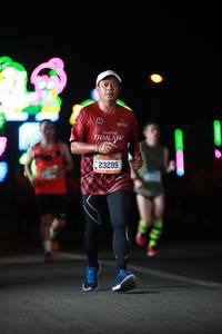 BIB: 23299
                            <button type="button" onclick="openModal(21711711)" class="btn btn-primary btn-sm float-right btn-popup" data-toggle="modal" data-target=".modal-high-quality">
                        <i class="fas fa-shopping-cart"></i> Add to Cart
                    </button>
                                            <button type="button" onclick="isThisMe(21711711, true)" class="btn btn-success btn-sm float-right btn-popup btn-isme hidden" data-toggle="tooltip" data-placement="bottom" title="นี่คือรูปของคุณใช่ไหม คลิกที่นี่เพื่อเอาเข้าอัลบั้ม">
                        <i class="fas fa-plus"></i> Add to album
                    </button>
                    <button type="button" onclick="isThisMe(21711711, false)" class="btn btn-warning btn-sm float-right btn-popup btn-isnotme hidden">
                        <i class="fas fa-ban"></i> Remove from album
                    </button>