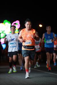 BIB: 41292, 23295
                            <button type="button" onclick="openModal(21696662)" class="btn btn-primary btn-sm float-right btn-popup" data-toggle="modal" data-target=".modal-high-quality">
                        <i class="fas fa-shopping-cart"></i> Add to Cart
                    </button>
                                            <button type="button" onclick="isThisMe(21696662, true)" class="btn btn-success btn-sm float-right btn-popup btn-isme hidden" data-toggle="tooltip" data-placement="bottom" title="นี่คือรูปของคุณใช่ไหม คลิกที่นี่เพื่อเอาเข้าอัลบั้ม">
                        <i class="fas fa-plus"></i> Add to album
                    </button>
                    <button type="button" onclick="isThisMe(21696662, false)" class="btn btn-warning btn-sm float-right btn-popup btn-isnotme hidden">
                        <i class="fas fa-ban"></i> Remove from album
                    </button>