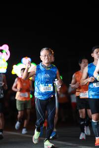 BIB: 41920, 2323, 410
                            <button type="button" onclick="openModal(21697121)" class="btn btn-primary btn-sm float-right btn-popup" data-toggle="modal" data-target=".modal-high-quality">
                        <i class="fas fa-shopping-cart"></i> Add to Cart
                    </button>
                                            <button type="button" onclick="isThisMe(21697121, true)" class="btn btn-success btn-sm float-right btn-popup btn-isme hidden" data-toggle="tooltip" data-placement="bottom" title="นี่คือรูปของคุณใช่ไหม คลิกที่นี่เพื่อเอาเข้าอัลบั้ม">
                        <i class="fas fa-plus"></i> Add to album
                    </button>
                    <button type="button" onclick="isThisMe(21697121, false)" class="btn btn-warning btn-sm float-right btn-popup btn-isnotme hidden">
                        <i class="fas fa-ban"></i> Remove from album
                    </button>