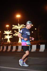 BIB: 7840
                            <button type="button" onclick="openModal(21672475)" class="btn btn-primary btn-sm float-right btn-popup" data-toggle="modal" data-target=".modal-high-quality">
                        <i class="fas fa-shopping-cart"></i> Add to Cart
                    </button>
                                            <button type="button" onclick="isThisMe(21672475, true)" class="btn btn-success btn-sm float-right btn-popup btn-isme hidden" data-toggle="tooltip" data-placement="bottom" title="นี่คือรูปของคุณใช่ไหม คลิกที่นี่เพื่อเอาเข้าอัลบั้ม">
                        <i class="fas fa-plus"></i> Add to album
                    </button>
                    <button type="button" onclick="isThisMe(21672475, false)" class="btn btn-warning btn-sm float-right btn-popup btn-isnotme hidden">
                        <i class="fas fa-ban"></i> Remove from album
                    </button>