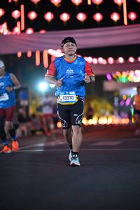 BIB: 43370
                            <button type="button" onclick="openModal(21584220)" class="btn btn-primary btn-sm float-right btn-popup" data-toggle="modal" data-target=".modal-high-quality">
                        <i class="fas fa-shopping-cart"></i> Add to Cart
                    </button>
                                            <button type="button" onclick="isThisMe(21584220, true)" class="btn btn-success btn-sm float-right btn-popup btn-isme hidden" data-toggle="tooltip" data-placement="bottom" title="นี่คือรูปของคุณใช่ไหม คลิกที่นี่เพื่อเอาเข้าอัลบั้ม">
                        <i class="fas fa-plus"></i> Add to album
                    </button>
                    <button type="button" onclick="isThisMe(21584220, false)" class="btn btn-warning btn-sm float-right btn-popup btn-isnotme hidden">
                        <i class="fas fa-ban"></i> Remove from album
                    </button>