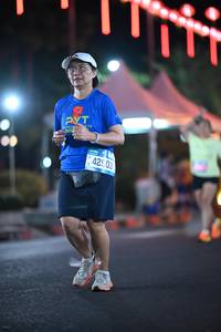 BIB: 42503
                            <button type="button" onclick="openModal(21574136)" class="btn btn-primary btn-sm float-right btn-popup" data-toggle="modal" data-target=".modal-high-quality">
                        <i class="fas fa-shopping-cart"></i> Add to Cart
                    </button>
                                            <button type="button" onclick="isThisMe(21574136, true)" class="btn btn-success btn-sm float-right btn-popup btn-isme hidden" data-toggle="tooltip" data-placement="bottom" title="นี่คือรูปของคุณใช่ไหม คลิกที่นี่เพื่อเอาเข้าอัลบั้ม">
                        <i class="fas fa-plus"></i> Add to album
                    </button>
                    <button type="button" onclick="isThisMe(21574136, false)" class="btn btn-warning btn-sm float-right btn-popup btn-isnotme hidden">
                        <i class="fas fa-ban"></i> Remove from album
                    </button>