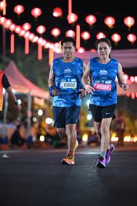 BIB: 43603, 45588
                            <button type="button" onclick="openModal(21567400)" class="btn btn-primary btn-sm float-right btn-popup" data-toggle="modal" data-target=".modal-high-quality">
                        <i class="fas fa-shopping-cart"></i> Add to Cart
                    </button>
                                            <button type="button" onclick="isThisMe(21567400, true)" class="btn btn-success btn-sm float-right btn-popup btn-isme hidden" data-toggle="tooltip" data-placement="bottom" title="นี่คือรูปของคุณใช่ไหม คลิกที่นี่เพื่อเอาเข้าอัลบั้ม">
                        <i class="fas fa-plus"></i> Add to album
                    </button>
                    <button type="button" onclick="isThisMe(21567400, false)" class="btn btn-warning btn-sm float-right btn-popup btn-isnotme hidden">
                        <i class="fas fa-ban"></i> Remove from album
                    </button>
