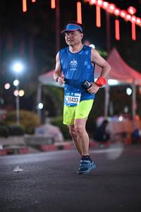 BIB: 1602, 65433
                            <button type="button" onclick="openModal(21579244)" class="btn btn-primary btn-sm float-right btn-popup" data-toggle="modal" data-target=".modal-high-quality">
                        <i class="fas fa-shopping-cart"></i> Add to Cart
                    </button>
                                            <button type="button" onclick="isThisMe(21579244, true)" class="btn btn-success btn-sm float-right btn-popup btn-isme hidden" data-toggle="tooltip" data-placement="bottom" title="นี่คือรูปของคุณใช่ไหม คลิกที่นี่เพื่อเอาเข้าอัลบั้ม">
                        <i class="fas fa-plus"></i> Add to album
                    </button>
                    <button type="button" onclick="isThisMe(21579244, false)" class="btn btn-warning btn-sm float-right btn-popup btn-isnotme hidden">
                        <i class="fas fa-ban"></i> Remove from album
                    </button>