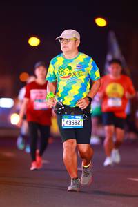 BIB: 43582
                            <button type="button" onclick="openModal(20516672)" class="btn btn-primary btn-sm float-right btn-popup" data-toggle="modal" data-target=".modal-high-quality">
                        <i class="fas fa-shopping-cart"></i> Add to Cart
                    </button>
                                            <button type="button" onclick="isThisMe(20516672, true)" class="btn btn-success btn-sm float-right btn-popup btn-isme hidden" data-toggle="tooltip" data-placement="bottom" title="นี่คือรูปของคุณใช่ไหม คลิกที่นี่เพื่อเอาเข้าอัลบั้ม">
                        <i class="fas fa-plus"></i> Add to album
                    </button>
                    <button type="button" onclick="isThisMe(20516672, false)" class="btn btn-warning btn-sm float-right btn-popup btn-isnotme hidden">
                        <i class="fas fa-ban"></i> Remove from album
                    </button>