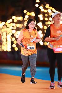 BIB: 63263, 24884
                            <button type="button" onclick="openModal(20330222)" class="btn btn-primary btn-sm float-right btn-popup" data-toggle="modal" data-target=".modal-high-quality">
                        <i class="fas fa-shopping-cart"></i> Add to Cart
                    </button>
                                            <button type="button" onclick="isThisMe(20330222, true)" class="btn btn-success btn-sm float-right btn-popup btn-isme hidden" data-toggle="tooltip" data-placement="bottom" title="นี่คือรูปของคุณใช่ไหม คลิกที่นี่เพื่อเอาเข้าอัลบั้ม">
                        <i class="fas fa-plus"></i> Add to album
                    </button>
                    <button type="button" onclick="isThisMe(20330222, false)" class="btn btn-warning btn-sm float-right btn-popup btn-isnotme hidden">
                        <i class="fas fa-ban"></i> Remove from album
                    </button>