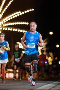 BIB: 1011, 200, 42953
                            <button type="button" onclick="openModal(20988267)" class="btn btn-primary btn-sm float-right btn-popup" data-toggle="modal" data-target=".modal-high-quality">
                        <i class="fas fa-shopping-cart"></i> Add to Cart
                    </button>
                                            <button type="button" onclick="isThisMe(20988267, true)" class="btn btn-success btn-sm float-right btn-popup btn-isme hidden" data-toggle="tooltip" data-placement="bottom" title="นี่คือรูปของคุณใช่ไหม คลิกที่นี่เพื่อเอาเข้าอัลบั้ม">
                        <i class="fas fa-plus"></i> Add to album
                    </button>
                    <button type="button" onclick="isThisMe(20988267, false)" class="btn btn-warning btn-sm float-right btn-popup btn-isnotme hidden">
                        <i class="fas fa-ban"></i> Remove from album
                    </button>