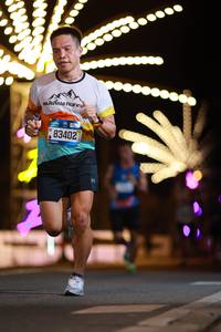 BIB: 51344, 83402
                            <button type="button" onclick="openModal(20822843)" class="btn btn-primary btn-sm float-right btn-popup" data-toggle="modal" data-target=".modal-high-quality">
                        <i class="fas fa-shopping-cart"></i> Add to Cart
                    </button>
                                            <button type="button" onclick="isThisMe(20822843, true)" class="btn btn-success btn-sm float-right btn-popup btn-isme hidden" data-toggle="tooltip" data-placement="bottom" title="นี่คือรูปของคุณใช่ไหม คลิกที่นี่เพื่อเอาเข้าอัลบั้ม">
                        <i class="fas fa-plus"></i> Add to album
                    </button>
                    <button type="button" onclick="isThisMe(20822843, false)" class="btn btn-warning btn-sm float-right btn-popup btn-isnotme hidden">
                        <i class="fas fa-ban"></i> Remove from album
                    </button>