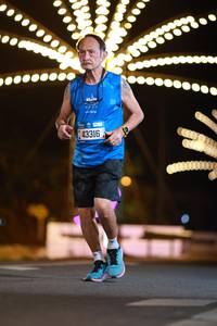 BIB: 981, 43316
                            <button type="button" onclick="openModal(21040941)" class="btn btn-primary btn-sm float-right btn-popup" data-toggle="modal" data-target=".modal-high-quality">
                        <i class="fas fa-shopping-cart"></i> Add to Cart
                    </button>
                                            <button type="button" onclick="isThisMe(21040941, true)" class="btn btn-success btn-sm float-right btn-popup btn-isme hidden" data-toggle="tooltip" data-placement="bottom" title="นี่คือรูปของคุณใช่ไหม คลิกที่นี่เพื่อเอาเข้าอัลบั้ม">
                        <i class="fas fa-plus"></i> Add to album
                    </button>
                    <button type="button" onclick="isThisMe(21040941, false)" class="btn btn-warning btn-sm float-right btn-popup btn-isnotme hidden">
                        <i class="fas fa-ban"></i> Remove from album
                    </button>
