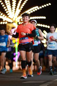 BIB: 45823, 460
                            <button type="button" onclick="openModal(21024519)" class="btn btn-primary btn-sm float-right btn-popup" data-toggle="modal" data-target=".modal-high-quality">
                        <i class="fas fa-shopping-cart"></i> Add to Cart
                    </button>
                                            <button type="button" onclick="isThisMe(21024519, true)" class="btn btn-success btn-sm float-right btn-popup btn-isme hidden" data-toggle="tooltip" data-placement="bottom" title="นี่คือรูปของคุณใช่ไหม คลิกที่นี่เพื่อเอาเข้าอัลบั้ม">
                        <i class="fas fa-plus"></i> Add to album
                    </button>
                    <button type="button" onclick="isThisMe(21024519, false)" class="btn btn-warning btn-sm float-right btn-popup btn-isnotme hidden">
                        <i class="fas fa-ban"></i> Remove from album
                    </button>
