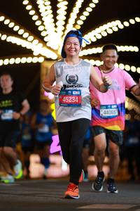 BIB: 45234, 44065, 10000
                            <button type="button" onclick="openModal(21012131)" class="btn btn-primary btn-sm float-right btn-popup" data-toggle="modal" data-target=".modal-high-quality">
                        <i class="fas fa-shopping-cart"></i> Add to Cart
                    </button>
                                            <button type="button" onclick="isThisMe(21012131, true)" class="btn btn-success btn-sm float-right btn-popup btn-isme hidden" data-toggle="tooltip" data-placement="bottom" title="นี่คือรูปของคุณใช่ไหม คลิกที่นี่เพื่อเอาเข้าอัลบั้ม">
                        <i class="fas fa-plus"></i> Add to album
                    </button>
                    <button type="button" onclick="isThisMe(21012131, false)" class="btn btn-warning btn-sm float-right btn-popup btn-isnotme hidden">
                        <i class="fas fa-ban"></i> Remove from album
                    </button>