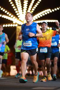 BIB: 000000, 1671, 43584, 42544
                            <button type="button" onclick="openModal(21003460)" class="btn btn-primary btn-sm float-right btn-popup" data-toggle="modal" data-target=".modal-high-quality">
                        <i class="fas fa-shopping-cart"></i> Add to Cart
                    </button>
                                            <button type="button" onclick="isThisMe(21003460, true)" class="btn btn-success btn-sm float-right btn-popup btn-isme hidden" data-toggle="tooltip" data-placement="bottom" title="นี่คือรูปของคุณใช่ไหม คลิกที่นี่เพื่อเอาเข้าอัลบั้ม">
                        <i class="fas fa-plus"></i> Add to album
                    </button>
                    <button type="button" onclick="isThisMe(21003460, false)" class="btn btn-warning btn-sm float-right btn-popup btn-isnotme hidden">
                        <i class="fas fa-ban"></i> Remove from album
                    </button>