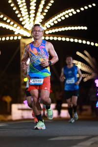 BIB: 42593
                            <button type="button" onclick="openModal(20920147)" class="btn btn-primary btn-sm float-right btn-popup" data-toggle="modal" data-target=".modal-high-quality">
                        <i class="fas fa-shopping-cart"></i> Add to Cart
                    </button>
                                            <button type="button" onclick="isThisMe(20920147, true)" class="btn btn-success btn-sm float-right btn-popup btn-isme hidden" data-toggle="tooltip" data-placement="bottom" title="นี่คือรูปของคุณใช่ไหม คลิกที่นี่เพื่อเอาเข้าอัลบั้ม">
                        <i class="fas fa-plus"></i> Add to album
                    </button>
                    <button type="button" onclick="isThisMe(20920147, false)" class="btn btn-warning btn-sm float-right btn-popup btn-isnotme hidden">
                        <i class="fas fa-ban"></i> Remove from album
                    </button>