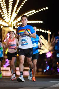 BIB: 45008, 42330, 162
                            <button type="button" onclick="openModal(20918195)" class="btn btn-primary btn-sm float-right btn-popup" data-toggle="modal" data-target=".modal-high-quality">
                        <i class="fas fa-shopping-cart"></i> Add to Cart
                    </button>
                                            <button type="button" onclick="isThisMe(20918195, true)" class="btn btn-success btn-sm float-right btn-popup btn-isme hidden" data-toggle="tooltip" data-placement="bottom" title="นี่คือรูปของคุณใช่ไหม คลิกที่นี่เพื่อเอาเข้าอัลบั้ม">
                        <i class="fas fa-plus"></i> Add to album
                    </button>
                    <button type="button" onclick="isThisMe(20918195, false)" class="btn btn-warning btn-sm float-right btn-popup btn-isnotme hidden">
                        <i class="fas fa-ban"></i> Remove from album
                    </button>