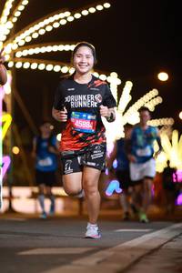 BIB: 45884, 400020
                            <button type="button" onclick="openModal(21037149)" class="btn btn-primary btn-sm float-right btn-popup" data-toggle="modal" data-target=".modal-high-quality">
                        <i class="fas fa-shopping-cart"></i> Add to Cart
                    </button>
                                            <button type="button" onclick="isThisMe(21037149, true)" class="btn btn-success btn-sm float-right btn-popup btn-isme hidden" data-toggle="tooltip" data-placement="bottom" title="นี่คือรูปของคุณใช่ไหม คลิกที่นี่เพื่อเอาเข้าอัลบั้ม">
                        <i class="fas fa-plus"></i> Add to album
                    </button>
                    <button type="button" onclick="isThisMe(21037149, false)" class="btn btn-warning btn-sm float-right btn-popup btn-isnotme hidden">
                        <i class="fas fa-ban"></i> Remove from album
                    </button>