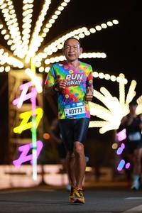 BIB: 40773
                            <button type="button" onclick="openModal(20824084)" class="btn btn-primary btn-sm float-right btn-popup" data-toggle="modal" data-target=".modal-high-quality">
                        <i class="fas fa-shopping-cart"></i> Add to Cart
                    </button>
                                            <button type="button" onclick="isThisMe(20824084, true)" class="btn btn-success btn-sm float-right btn-popup btn-isme hidden" data-toggle="tooltip" data-placement="bottom" title="นี่คือรูปของคุณใช่ไหม คลิกที่นี่เพื่อเอาเข้าอัลบั้ม">
                        <i class="fas fa-plus"></i> Add to album
                    </button>
                    <button type="button" onclick="isThisMe(20824084, false)" class="btn btn-warning btn-sm float-right btn-popup btn-isnotme hidden">
                        <i class="fas fa-ban"></i> Remove from album
                    </button>